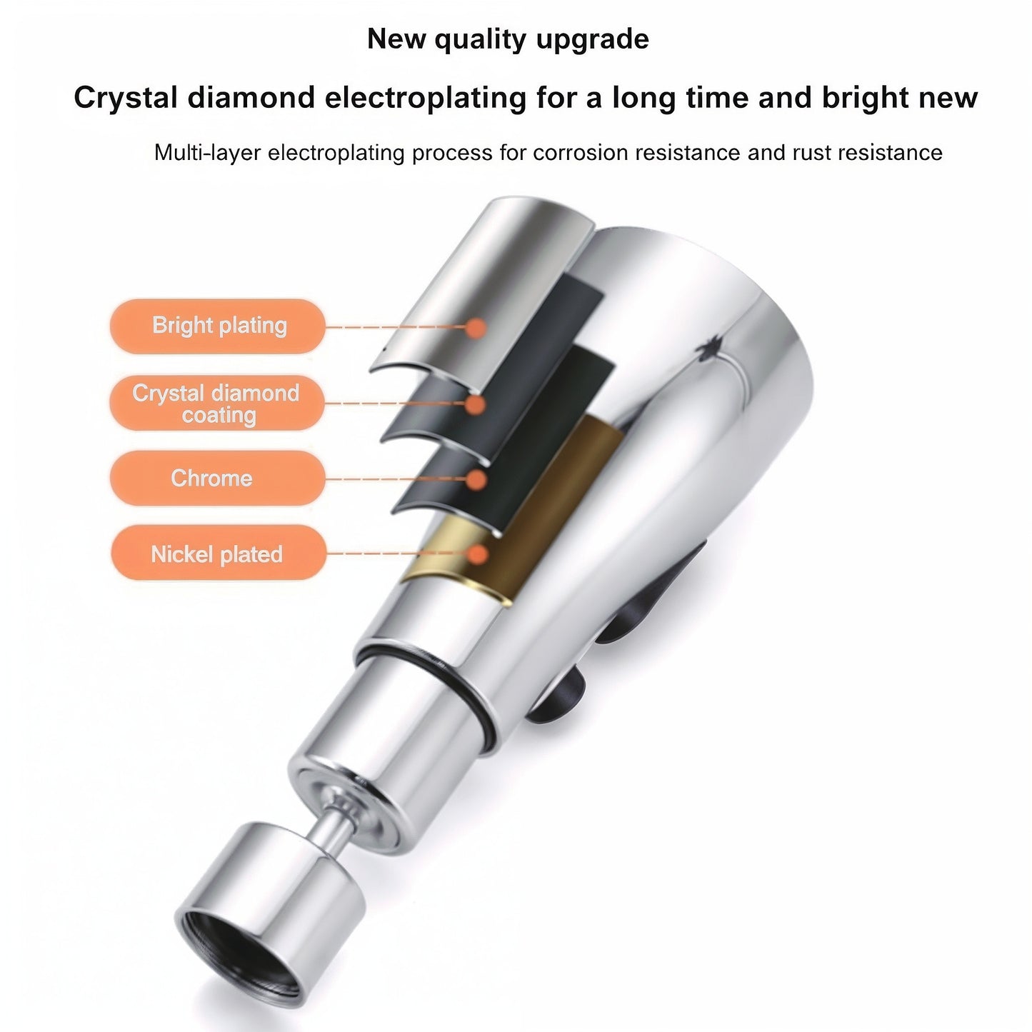 360° Movable Faucet Aerator